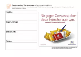 Vorschau - Arbeitsblätter - Werbung analysieren | Bausteine einer Werbeanzeige - Übung am Beispiel - Deckblatt