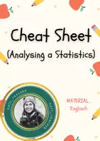 Vorschau - Arbeitsblätter - Cheat Sheet - Analysing Statistics - Deckblatt