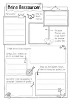 Vorschau - Arbeitsblätter - Meine Ressourcen, Notfallplan & Resilienz in Sketchnotes - Seite 3