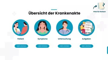 Vorschau - Interaktives Material - Quecksilbervergiftung - kleine Patientenakte (interaktive pdf) - Seite 3