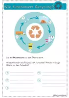 Vorschau - Arbeitsblätter - Wie funktioniert Recycling? - Recycling von Kunststoff - Seite 3