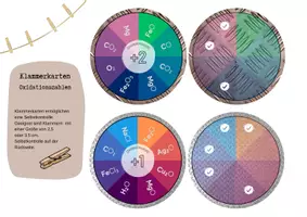 Vorschau - Spiele - Oxidationszahlen - Klammerkarten-Spiel - Deckblatt