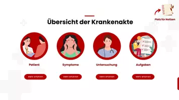 Vorschau - Interaktives Material - Multiple Sklerose - kleine Patientenakte (interaktive pdf) - Seite 3