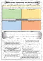 Vorschau - Arbeitsblätter - SWOT Analyse Bewertung Erdkunde Geographie Methode Klausurtraining - Seite 2