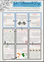 Vorschau - Arbeitsblätter - Der Peloponnesische Krieg - Athen & Sparta im Konflikt - Deckblatt