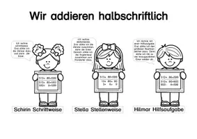 Vorschau - Arbeitsblätter - Halbschriftliches Addieren ZR 1000 - Seite 2