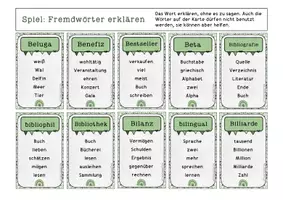 Vorschau - Spiele - 60 Karten Fremdwörter mit "B" erklären und raten Spiel "Sag es nicht" FrauCuppaTea - Seite 2