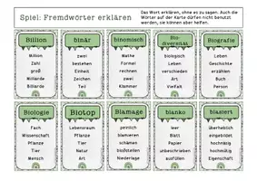 Vorschau - Spiele - 60 Karten Fremdwörter mit "B" erklären und raten Spiel "Sag es nicht" FrauCuppaTea - Seite 3