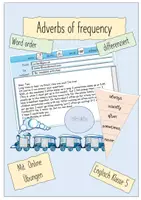 Vorschau - Arbeitsblätter - Interaktive Pdf Adverbs of frequency /Word order Simple Present. - Deckblatt