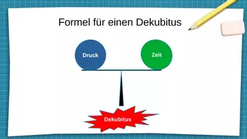 Vorschau - Präsentationen/Tafelbilder - Dekubitusprophylaxe - Seite 1