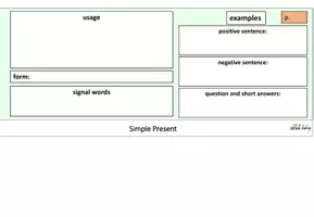 Vorschau - Arbeitsblätter - Flip Book: English Tenses (Übersicht) - Seite 3