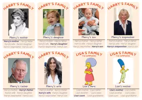 Aperçu - Apprentissages en autonomie - Jeu de 7 familles anglais - Page de couverture