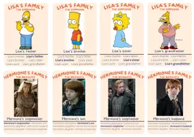 Aperçu - Apprentissages en autonomie - Jeu de 7 familles anglais - Page 2