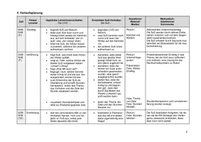 Vorschau - Stundenentwürfe - Unterrichtsentwurf Rechtschreibstrategien - Auslautverhärtung. - Seite 1