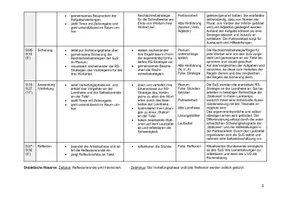 Vorschau - Stundenentwürfe - Unterrichtsentwurf Rechtschreibstrategien - Auslautverhärtung. - Seite 2