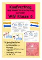 Vorschau - Präsentationen/Tafelbilder - Wie kommt ein Kaufvertrag zustande? - Deckblatt