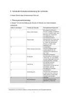 Vorschau - Stundenentwürfe - Unterrichtsentwurf Englisch - my favourite pet - Seite 2