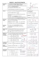 Vorschau - Merkblätter - Analytische Geometrie - eine kompakte Übersicht - bis zum Abitur - Seite 2