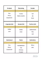 Vorschau - Spiele - Sag es nicht - Zahlen und Rechenbegriffe - Seite 2