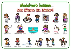 Vorschau - Merkblätter - DaZ/ DaF Grammatik Sprechübung Modalverb können - Deckblatt