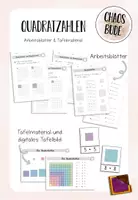 Vorschau - Arbeitsblätter - Quadratzahlen und Quadratmuster - Arbeitsblätter und Tafelmaterial - Deckblatt