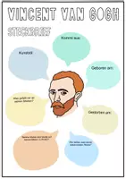 Vorschau - Arbeitsblätter - Vincent Van Gogh - Steckbrief & Weitermalbilder für den Kunstunterricht (inkl. Interactive) - Seite 2