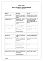 Vorschau - Merkblätter - DTB B2/ C1: Gründe für Beschwerden + Erklärung und Lösung - Deckblatt