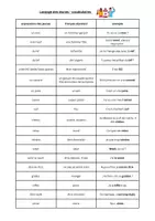 Vorschau - Arbeitsblätter - Langage des jeunes - vocabulaires - Deckblatt
