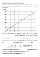 Vorschau - Arbeitsblätter - Geschwindigkeit aus Diagramm und Tabelle bestimmen - Seite 3