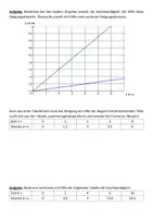 Vorschau - Arbeitsblätter - Geschwindigkeit aus Diagramm und Tabelle bestimmen - Seite 1