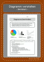 Vorschau - Merkblätter - Diagramme verstehen - Deckblatt