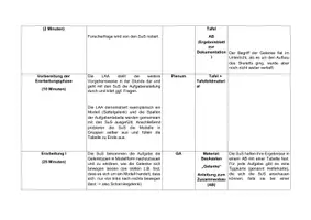 Vorschau - Stundenentwürfe - Unterrichtsentwurf Gelenke - Verlaufsplan - Deckblatt