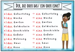 Vorschau - Arbeitsblätter - DaZ Kleckerwörter (bestimmte und unbestimmte Artikel --> der, die, das/ ein, eine) - Seite 2