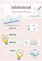 Vorschau - Präsentationen/Tafelbilder - Tafelmaterial | Merkplakate - Gegenstandsbeschreibung - Deckblatt