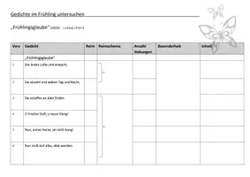 Vorschau - Arbeitsblätter - Gedicht "Frühlingsglaube" sprachlich untersuchen - Seite 1