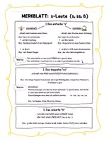 Vorschau - Arbeitsblätter - Merkblatt s-Laute (s, ss, ß) - Deutsch Klasse 4 bis 7 - Deckblatt