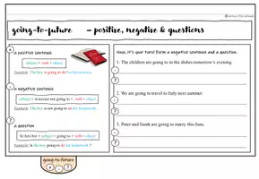 Vorschau - Mal- und Bastelvorlagen - Will-Future & Going-to-Future: Flipbook - Seite 3