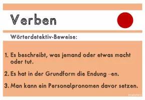 Vorschau - Merkblätter - Wortarten Merkplakate - Seite 1