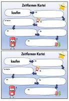 Vorschau - Fördermaterial/Inklusion - Zeitformen Verben KARTEI / regelmäßige Verben - Seite 1