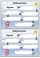 Vorschau - Fördermaterial/Inklusion - Zeitformen Verben KARTEI / unregelmäßige Verben / Deutsch / Freiarbeit - Seite 1