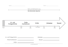 Vorschau - Arbeitsblätter - Zeit und Zeitrechnung - Periodisierung und historische Epochen - Seite 1