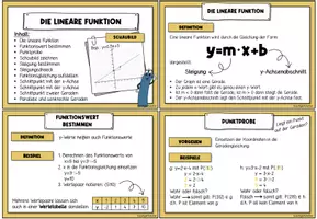 Vorschau - Merkblätter - Fächer Lineare Funktionen - Seite 2