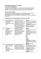 Vorschau - Stundenentwürfe - Unterrichtsreihe Briefe schreiben: Die Geschichte vom Löwen, der nichts schreiben konnte, Klasse 1/2 - Seite 1