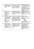 Vorschau - Stundenentwürfe - Unterrichtsreihe Briefe schreiben: Die Geschichte vom Löwen, der nichts schreiben konnte, Klasse 1/2 - Seite 2
