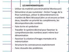 Aperçu - Outils du professeur - Gestion de classe - Page 1