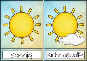 Vorschau - Präsentationen/Tafelbilder - Wetter: Bildkarten und Wortkarten - Seite 3