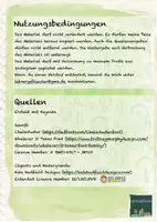 Vorschau - Präsentationen/Tafelbilder - Wetter: Bildkarten und Wortkarten - Seite 1