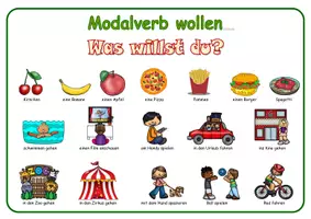 Vorschau - Arbeitsblätter - DaZ7 DaF Grammatik Sprechübung Modalverb wollen - Deckblatt