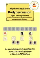 Vorschau - Präsentationen/Tafelbilder - Rythmusbaukasten: Tafel- und Legekarten Bodypercussion - Deckblatt