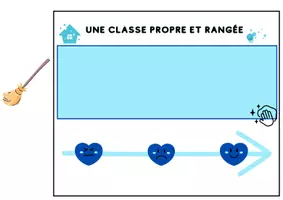 Aperçu - Affichage - Affichage : Une classe propre et rangée - Page 1